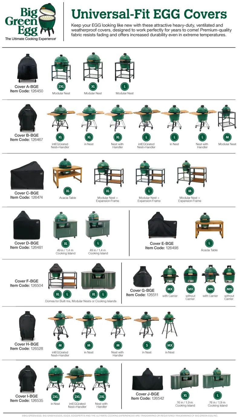 Big Green Egg Cover Size Comparison Guide — Find Your Perfect Fit 1