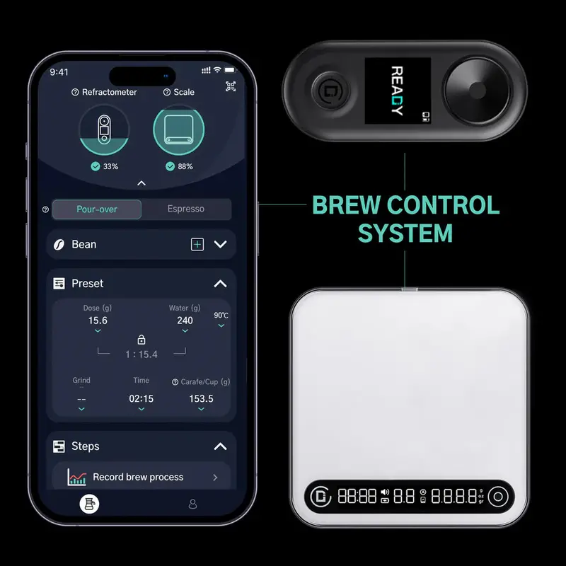 Difluid R2 Extract & Microbalance – White Precision Brew Analytics System 1