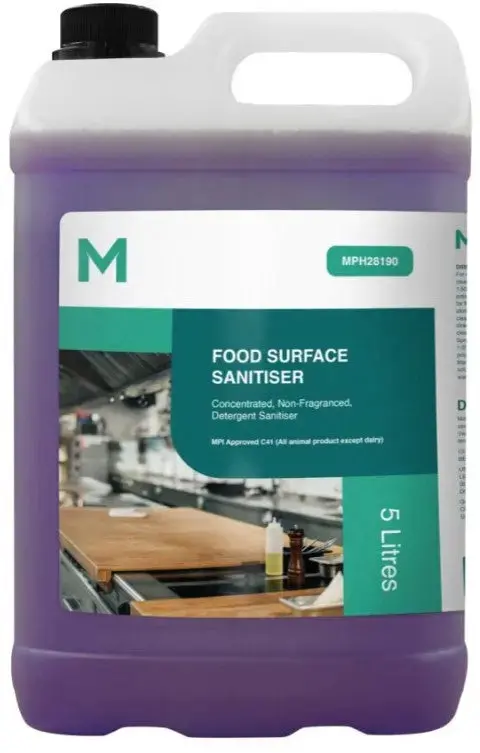 Matthews Food-Safe Surface Sanitiser – Nsf Certified Disinfectant 1